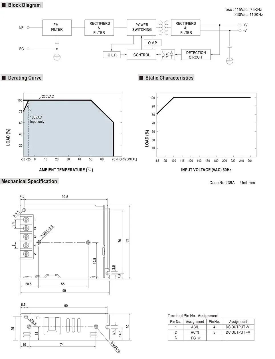 LRS 35 Switching Mode Power Supply detail 07