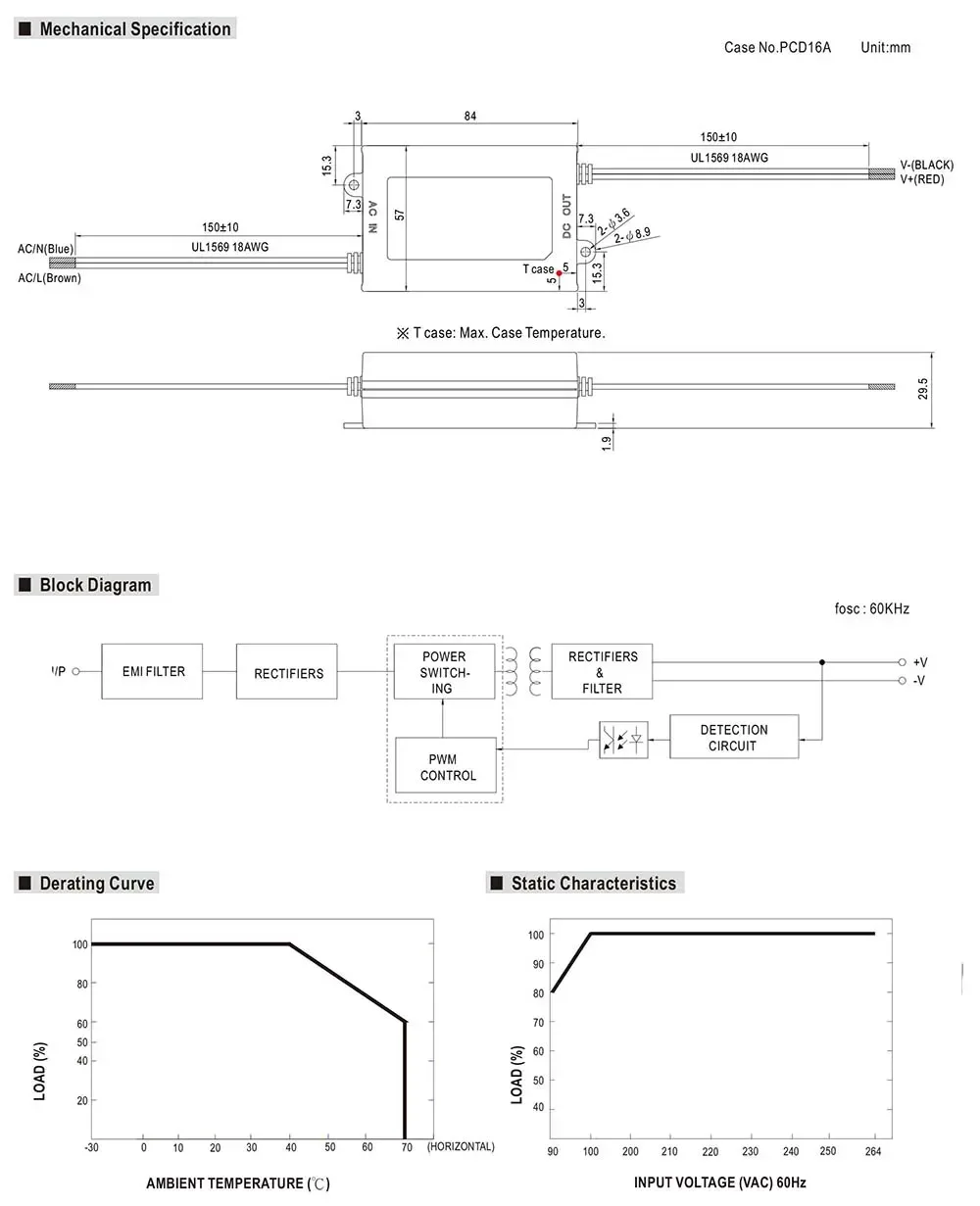 APV 25 25W AC DC Power Supply detail 06