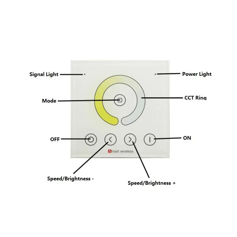 4G Europe Standard 86 Dual White CCT Wall Panel LED Remote detail 06