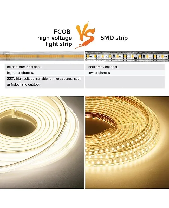 AC220V High Voltage COB LED Strip Lights detail 08