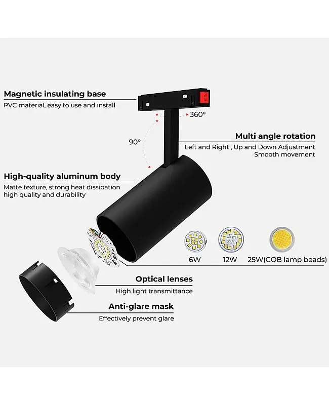 6W Zigbee+2.4G Dual White Magnetic Track Lighting detail 05