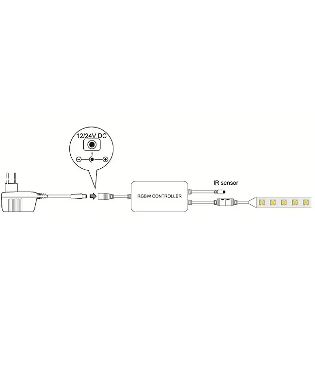 12V PWM RGBW LED Strip Controller detail 07