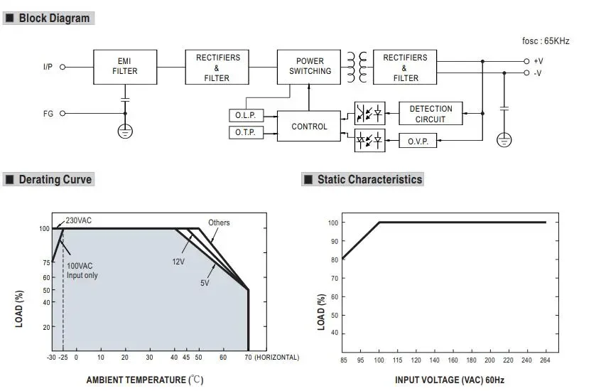 LRS Power Supply detail 08