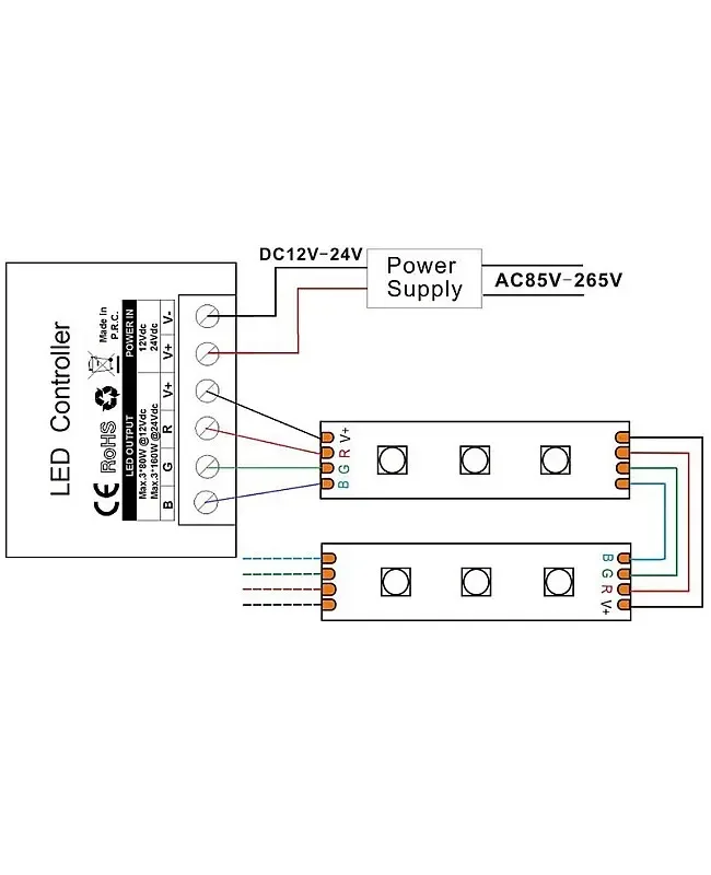 RGB Strip Controller 12V 240W detail 06