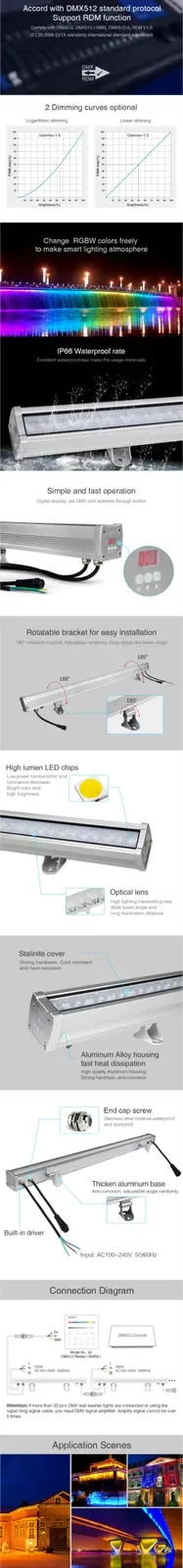 72W DMX512 RGBW LED Wall Washer Lights Outdoor detail 08