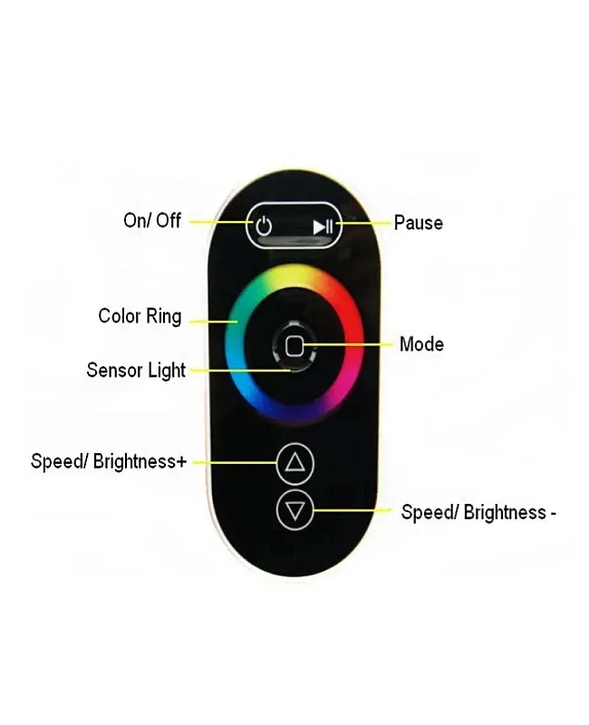 432W RGB LED Touch Controller detail 03