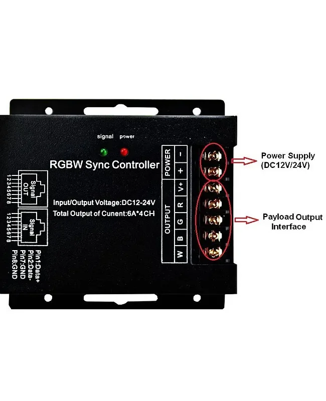 768W RGBW LED Controller With RF Touch Remote Control detail 03