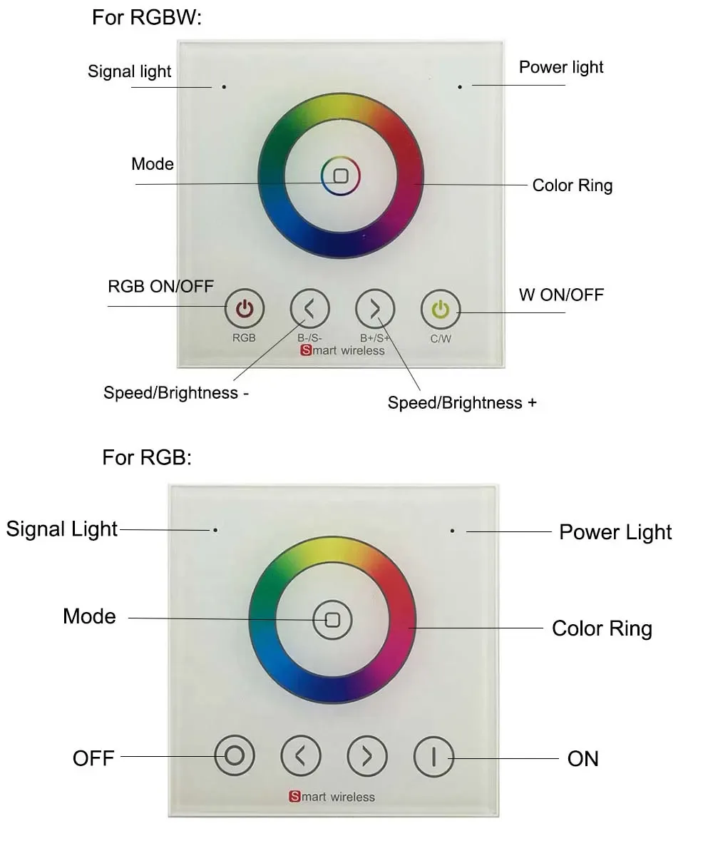 RF Full Touch Wall Panel LED Remote detail 09