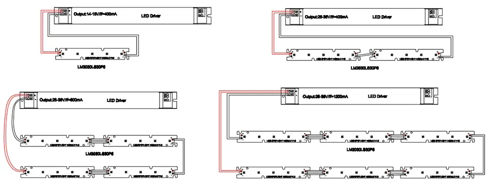 LED Lighting Module For Series Light Channels detail 04
