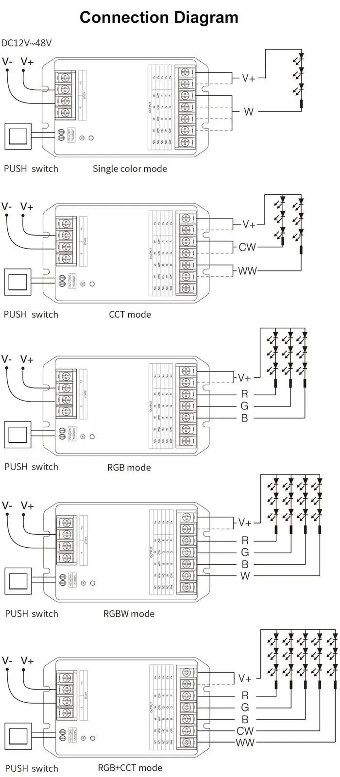 30A 5 In 1 Zigbee Remote Controller detail 06