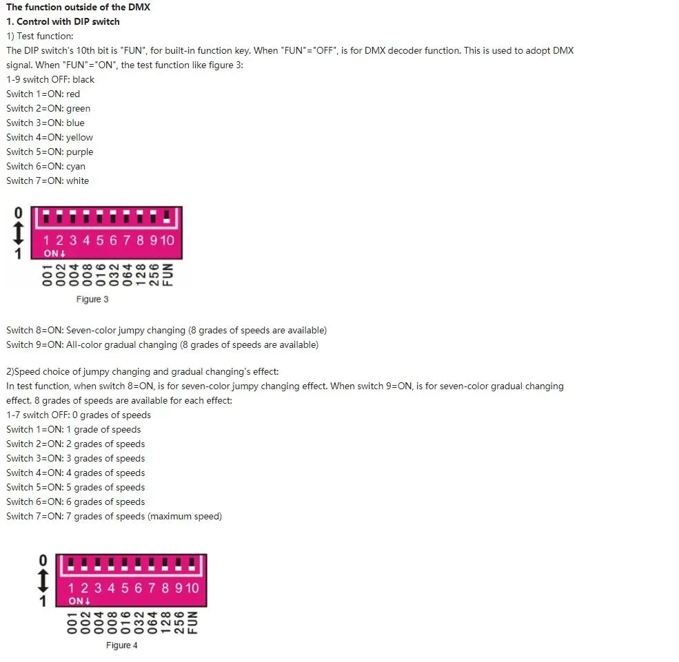 RF DMX 512 Light Decoder detail 11