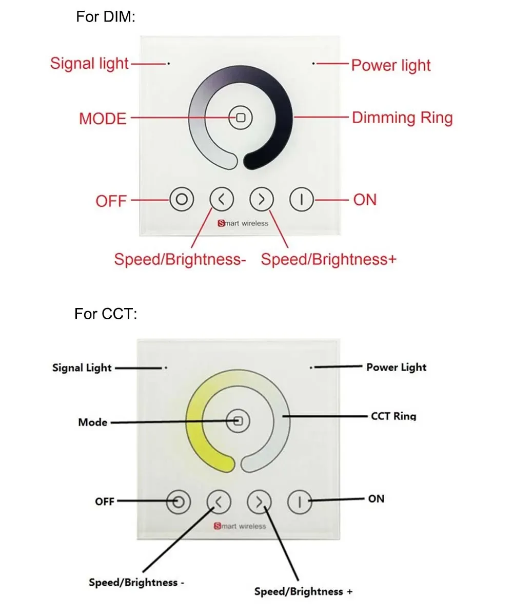 RF Full Touch Wall Panel LED Remote detail 08