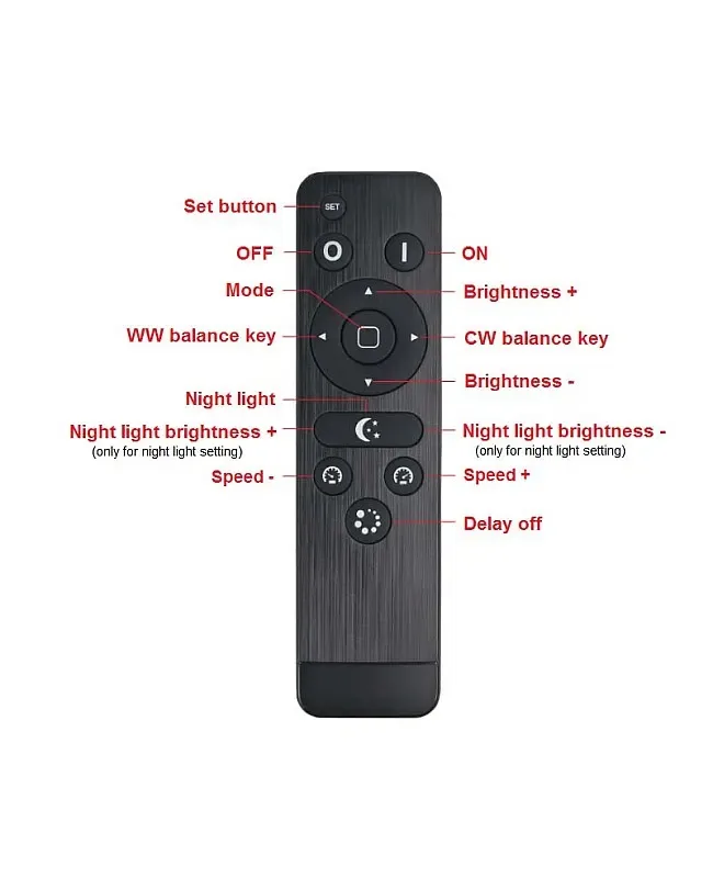 480W CCT LED Strip Controller detail 06