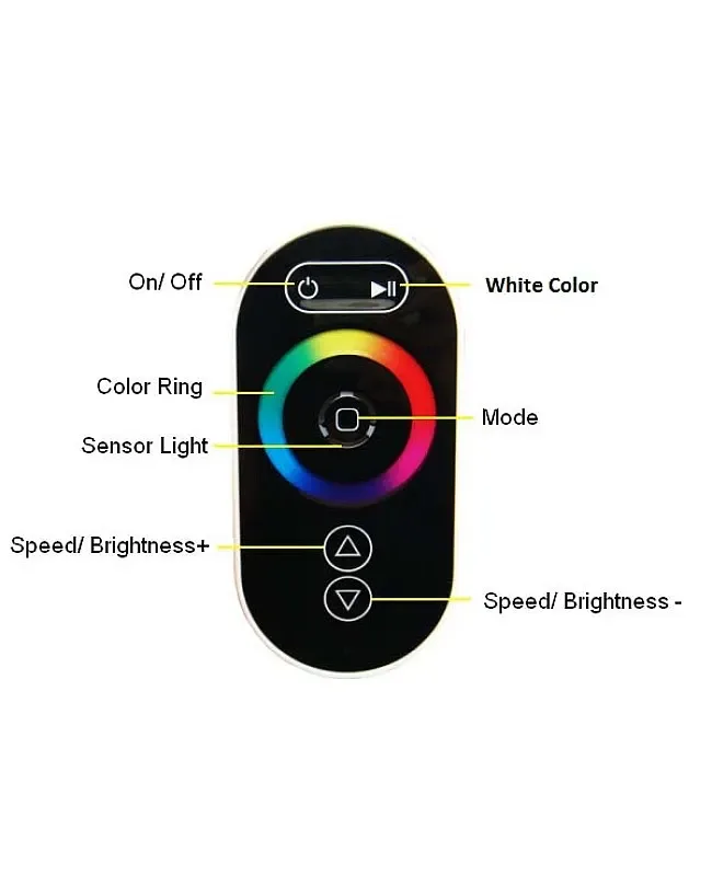 RGB/RGBW 2 In 1 LED Controller 12V With Touch RF Remote Control detail 07