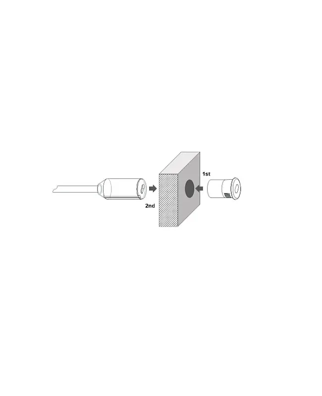 Mini Cabinet LED Dimmer Controller With ITR Sensor detail 06