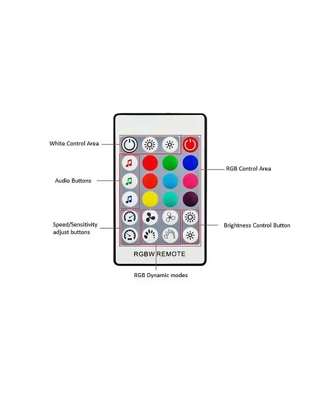 RGBW Strip Light Music Controller detail 07