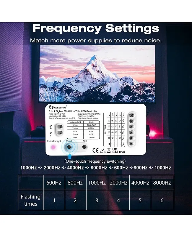 5 In 1 Ultra Mini Zigbee Controller detail 06