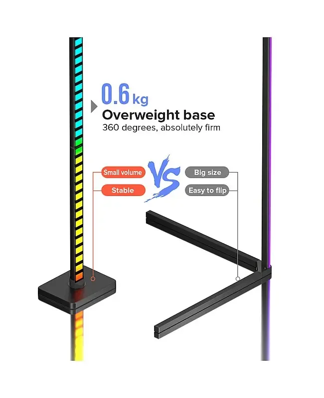 Smart Corner LED Floor Lamps RGB WS2812B With Remote detail 04