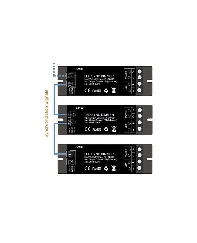 Constant Voltage Single Color Dimmer For LED Lights detail 06