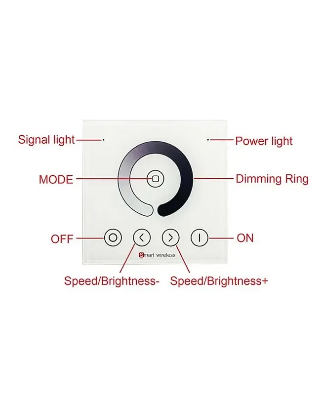 4G RF Single Zone Wall Panel LED Remote Control detail 06