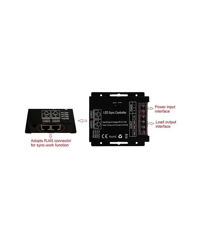 480W CCT LED Strip Controller detail 05