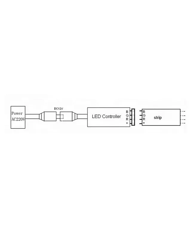 144W RF Mini RGB LED Controller detail 06