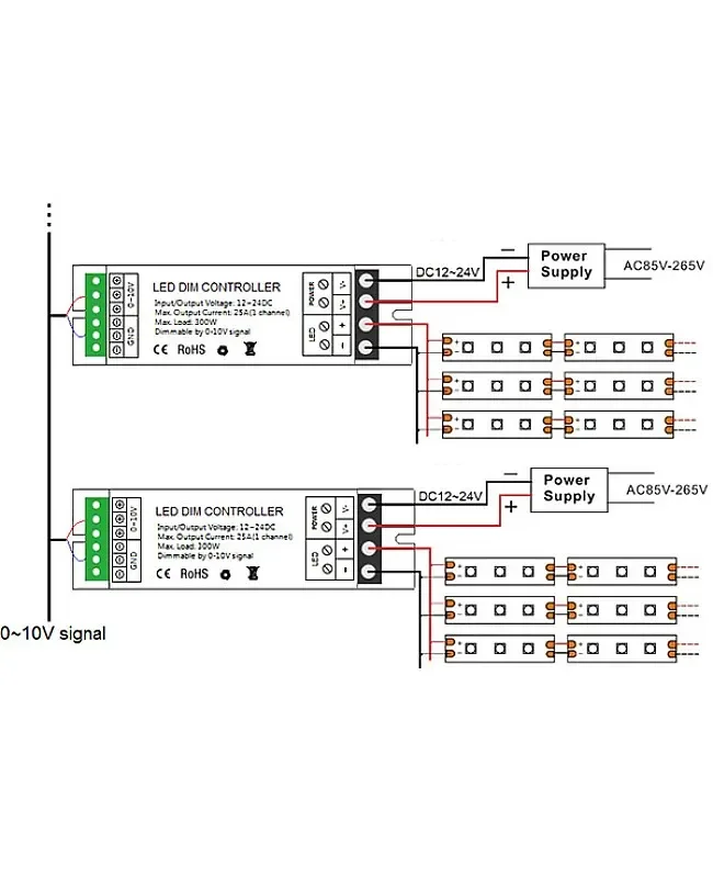 12V 0 10V Dimmer Controller detail 07