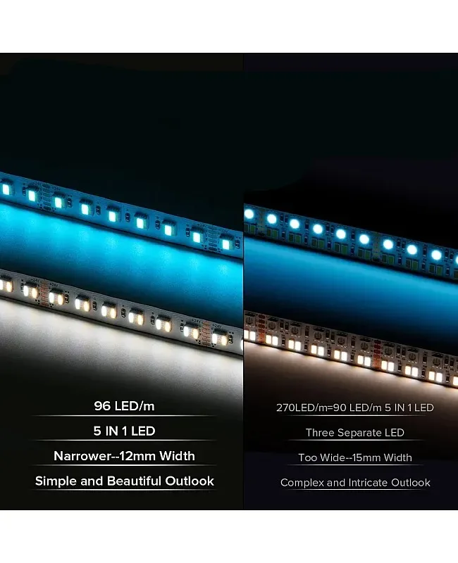 5 In 1 Waterproof 24V RGBCCT LED Strips 96LEDs/M 16.4FT detail 07