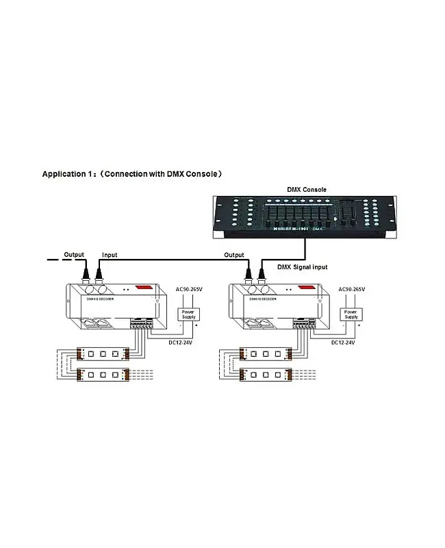 576W RGB DMX Decoder With Port detail 05