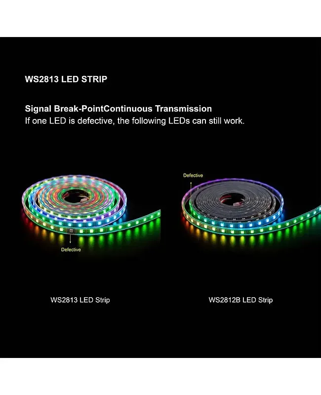 Full Color WS2813 Digital Programmable LED Strips detail 05