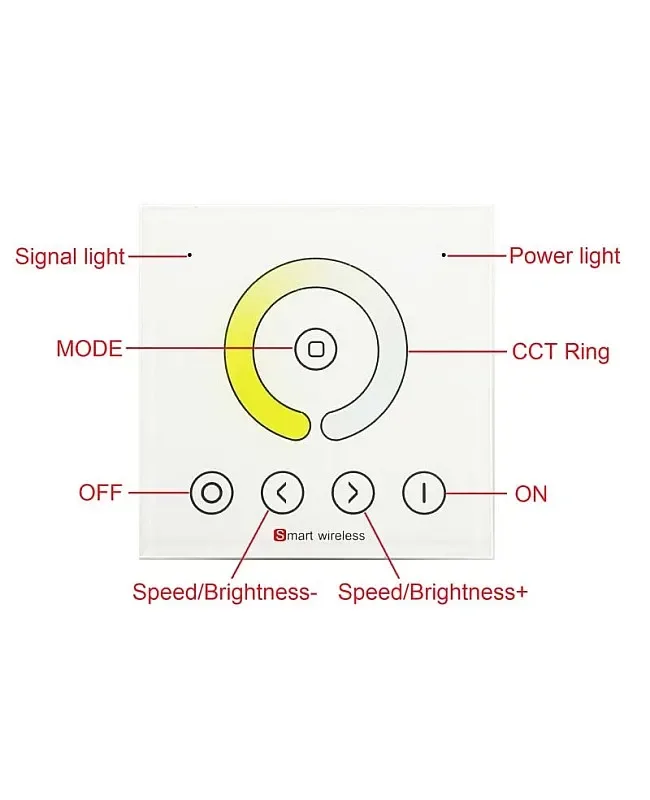 DC12V 24V RF Wall Panel CCT LED Controller detail 05