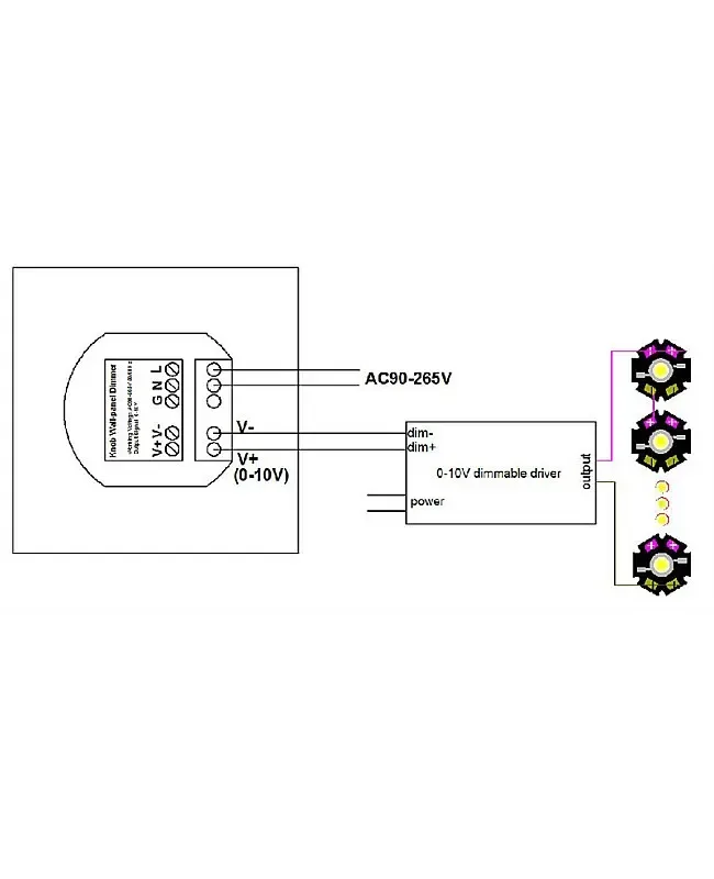 0 10V Knob Wall Panel LED Dimmer detail 05