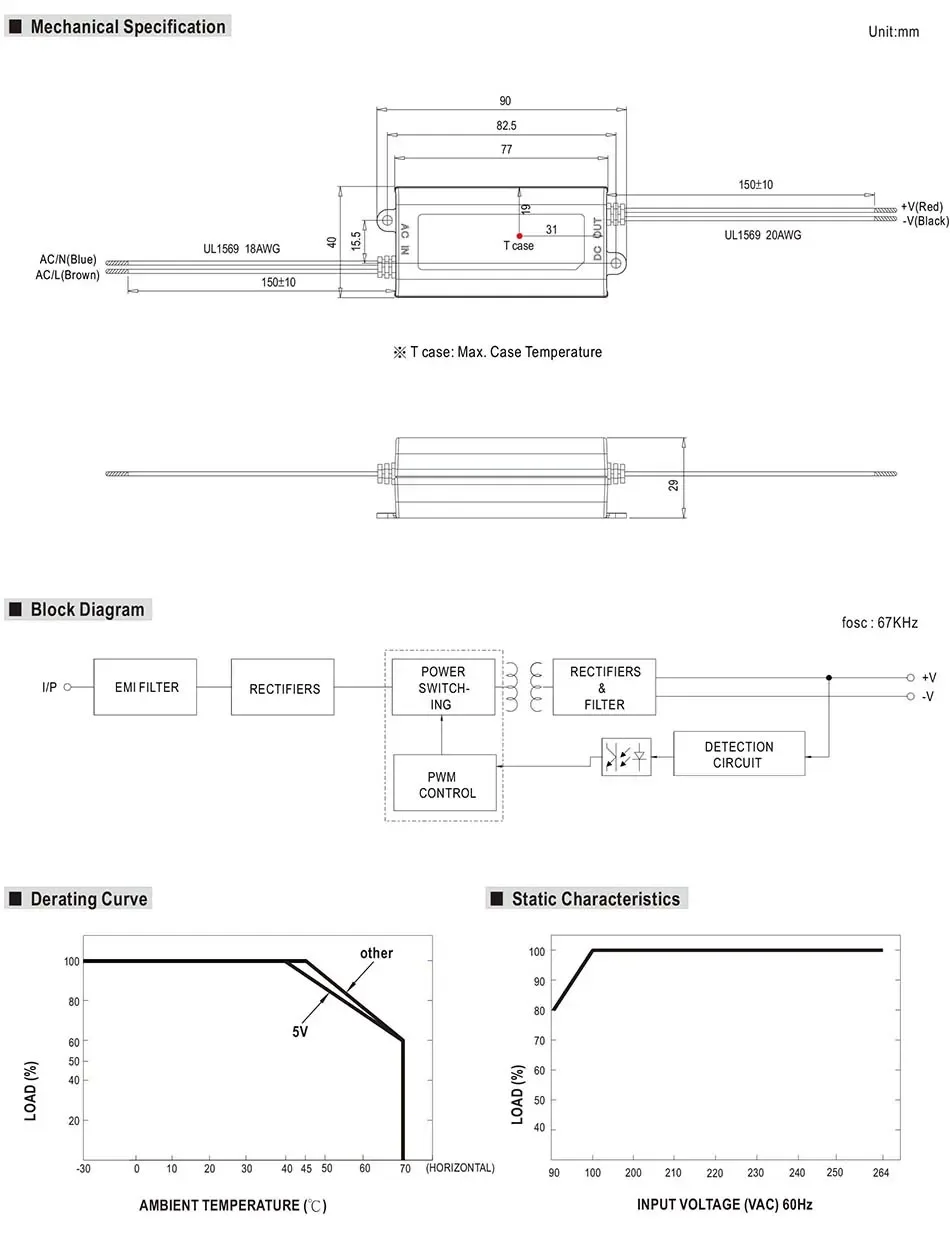 APV 12 Series Constant Voltage LED Drivers detail 07