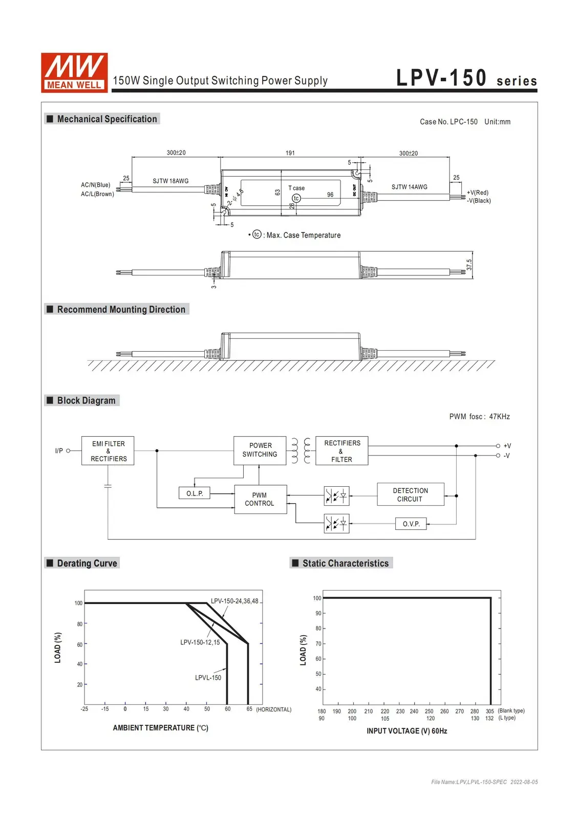 DC Power Supply LPV 150 LPVL 150 Waterproof detail 07