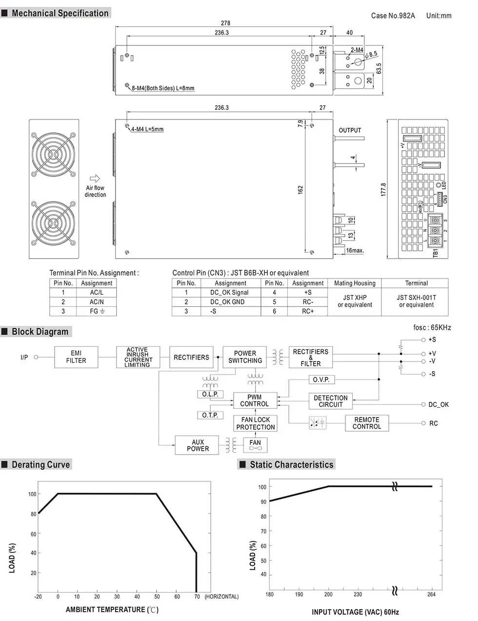SE 1500 DC Variable Power Supply detail 08