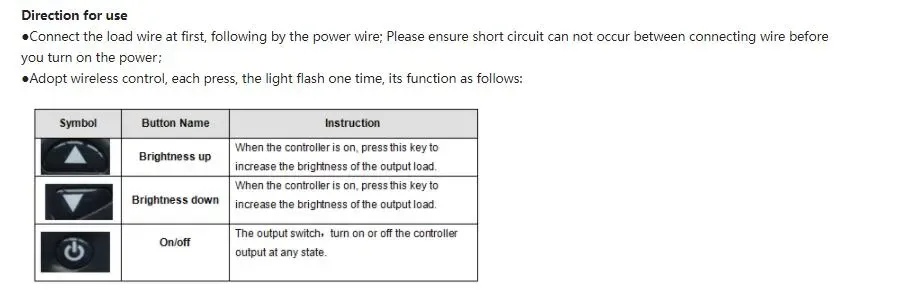 12V 8A 96W Adjustable Brightness LED Single Color Dimmer detail 07