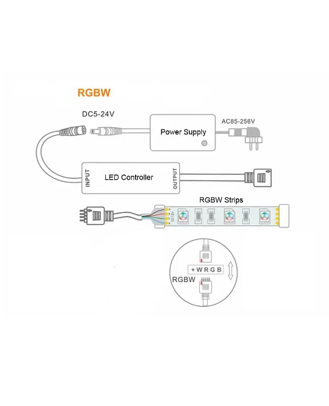 RGBW Sound Activated Light Controller detail 06