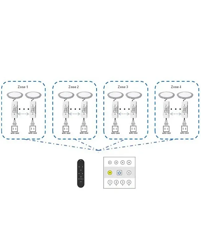 40 60W RF 2.4G CCT LED Dimming Driver detail 05