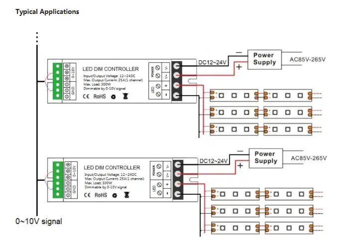 12V 0 10V Dimmer Controller detail 10