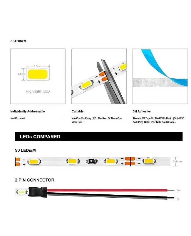 3MM SMD 3014 LED Strips Dimmable detail 06