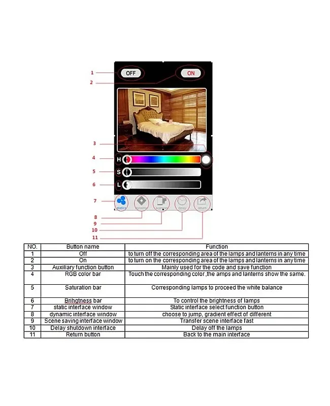 4G DC5V RGB/CCT/Dim 3 In 1 WIFI LED Controller detail 07