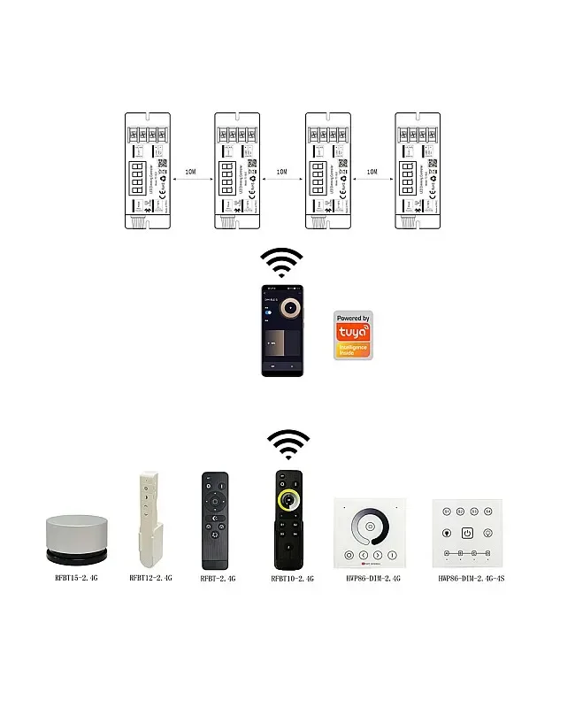 600W Hoion T3 BLE 2.4G Bluetooth Mesh Single Color Dimmer detail 04