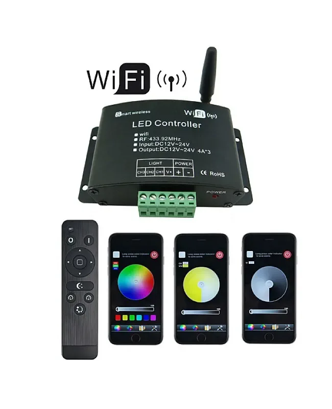 4G 288W LED WIFI Controller With RF Remote detail 02
