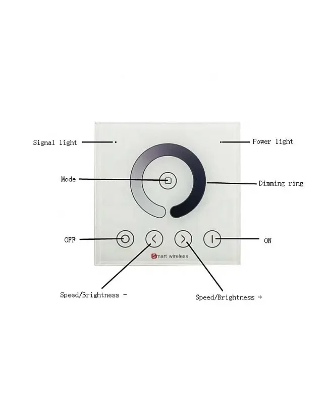 RF SYNC LED Dimmer With Touch Wall Panel Remote detail 03