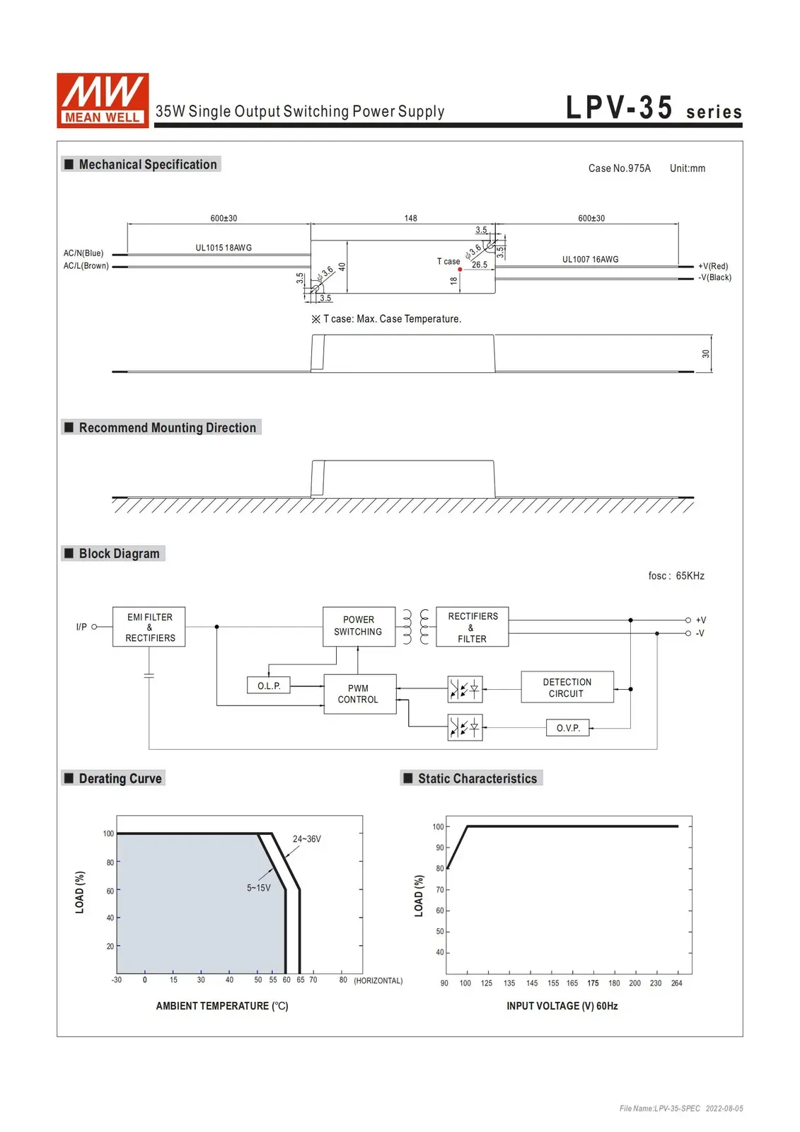 35W Waterproof LED Drivers LPV 35 detail 07