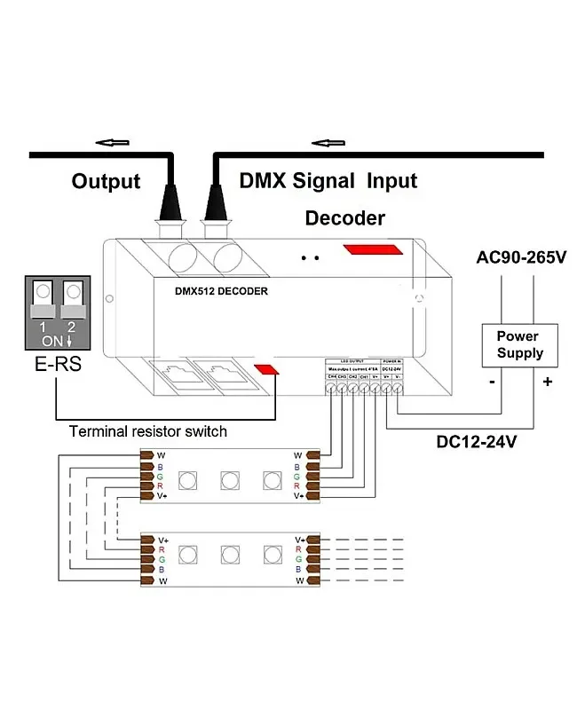 768W RGBW DMX512 Decoder detail 07