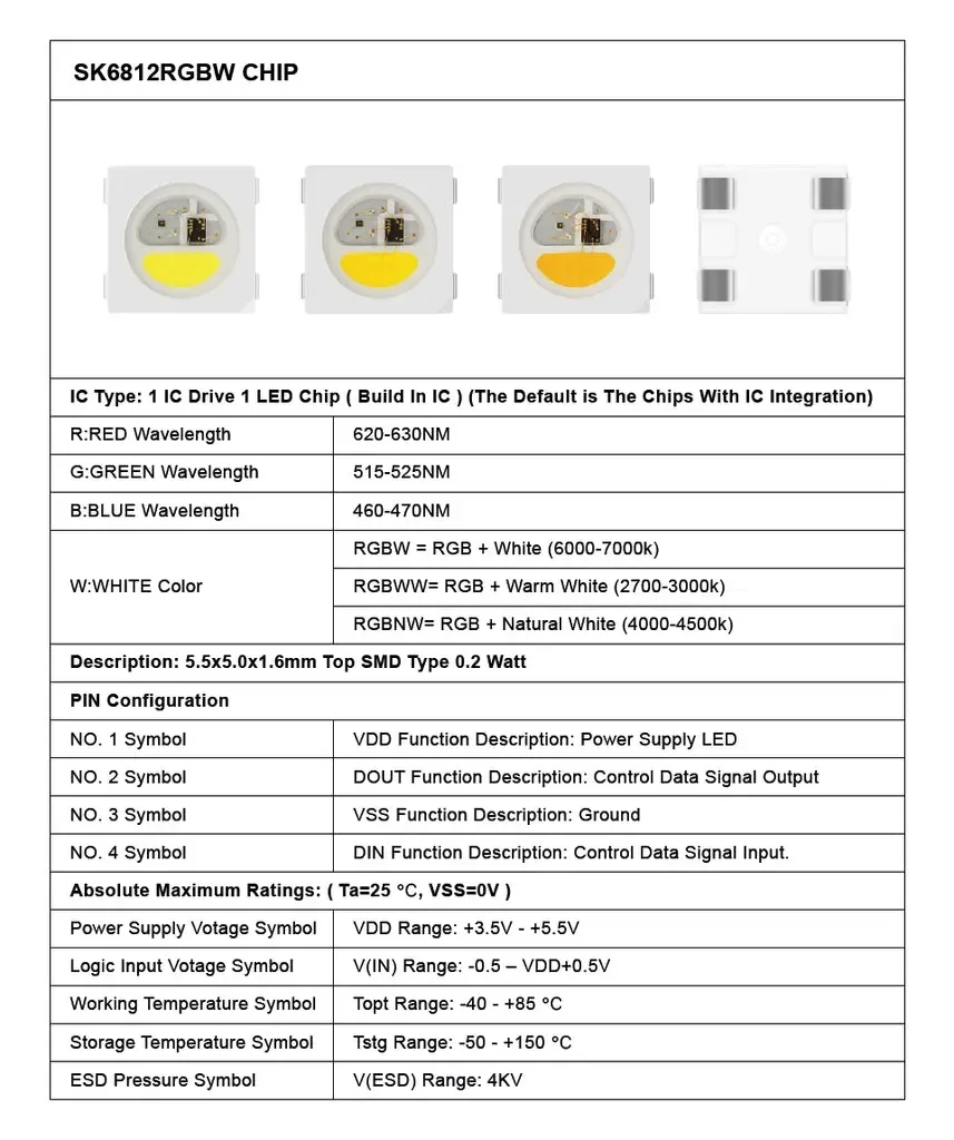 SK6812 RGBW Replacement SMD LED Chips With IC detail 07