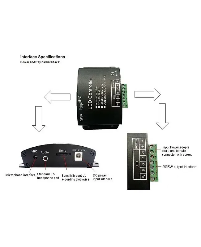 RGBW Strip Light Music Controller detail 06