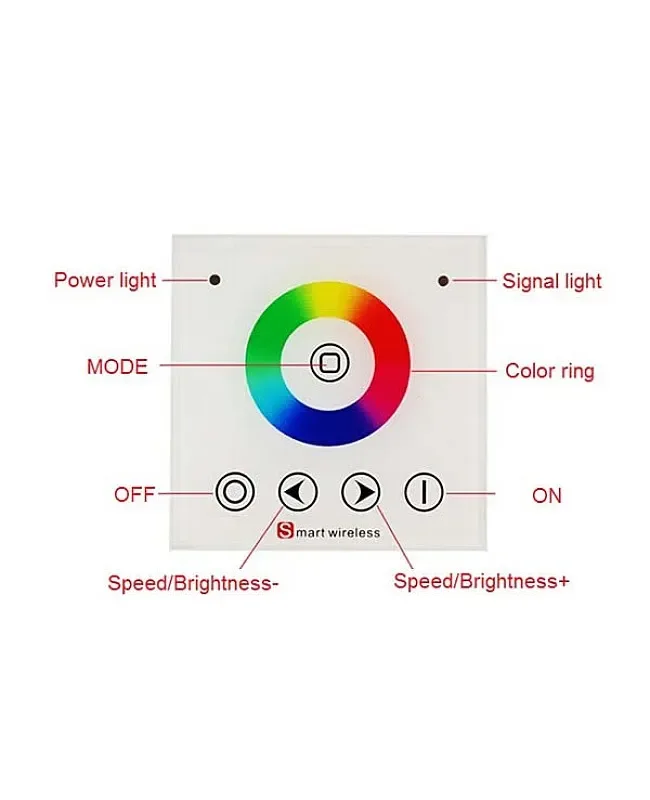 720W RGB LED Controller With RF Wireless Touch Wall Panel Remote detail 08