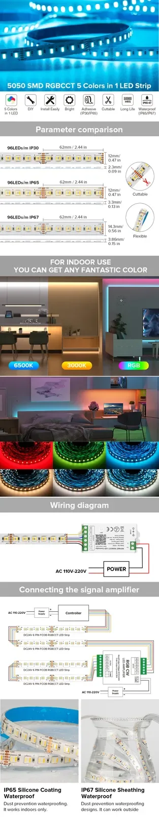 5 In 1 Waterproof 24V RGBCCT LED Strips 96LEDs/M 16.4FT detail 09